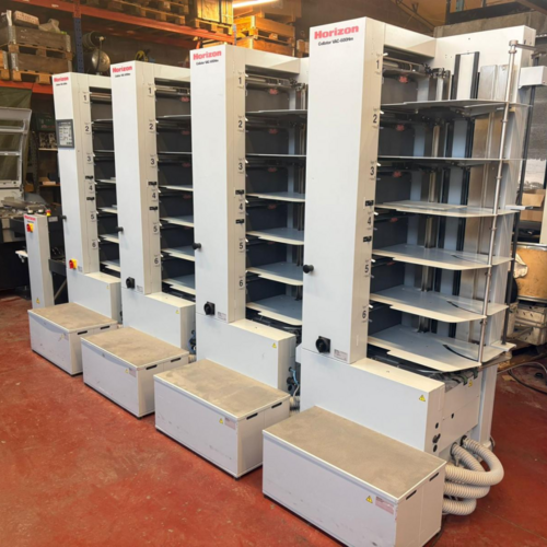 HORIZON STICHLINER MARKIII 2019 – 4 TOURS